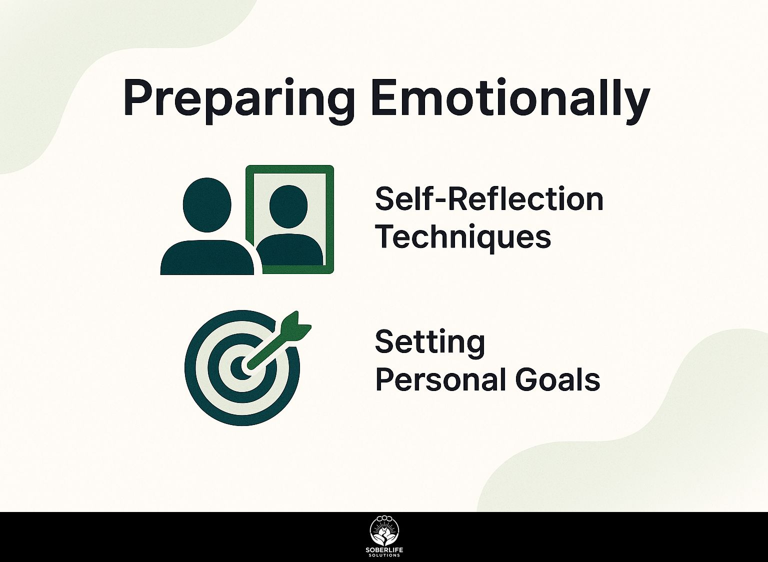 Preparing Emotionally