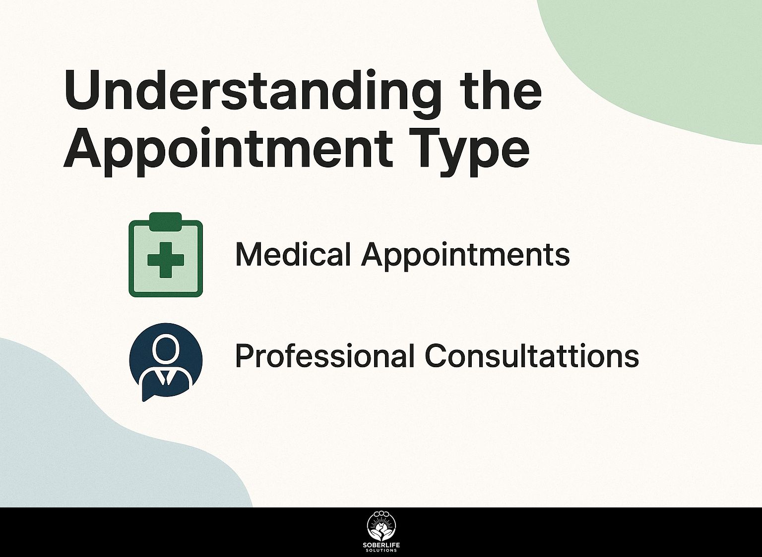 Understanding the Appointment Type