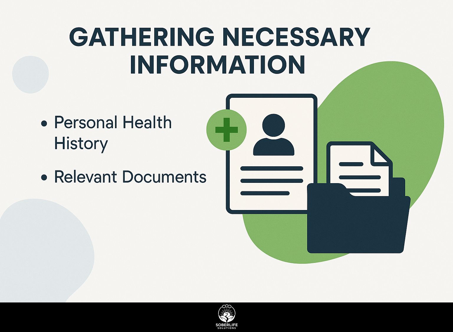 Gathering Necessary Information
