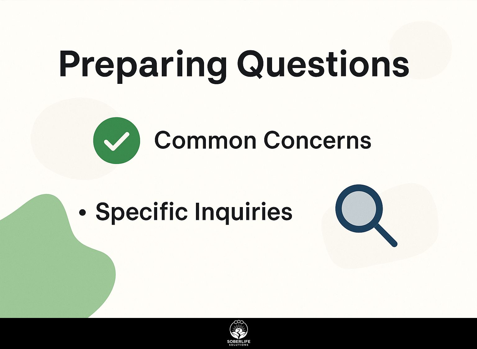 Preparing Questions