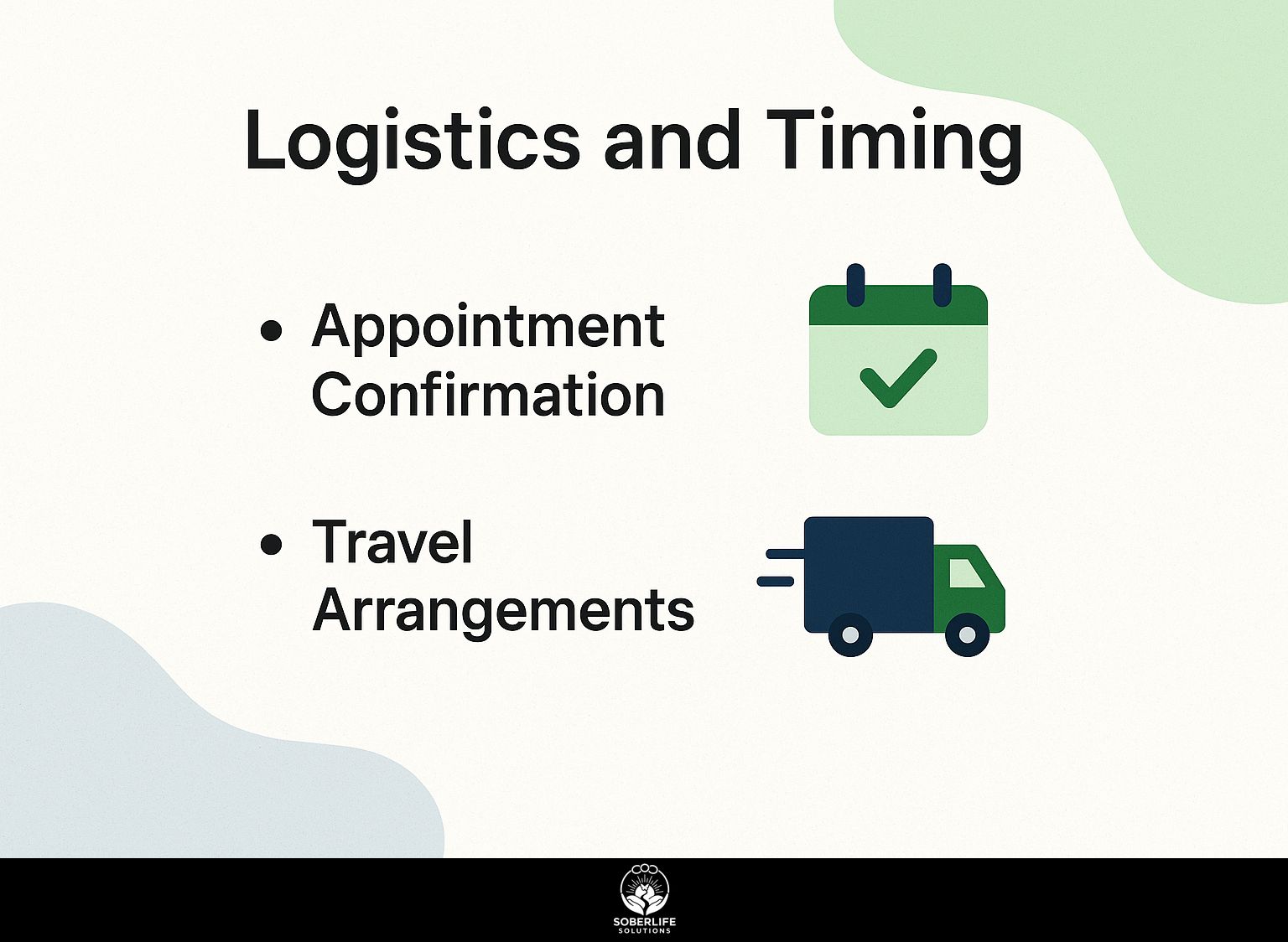Logistics and Timing