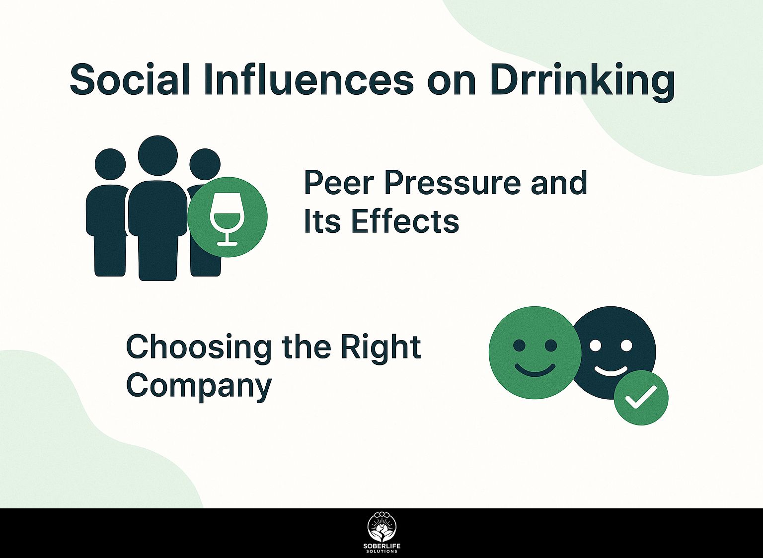 Social Influences on Drinking
