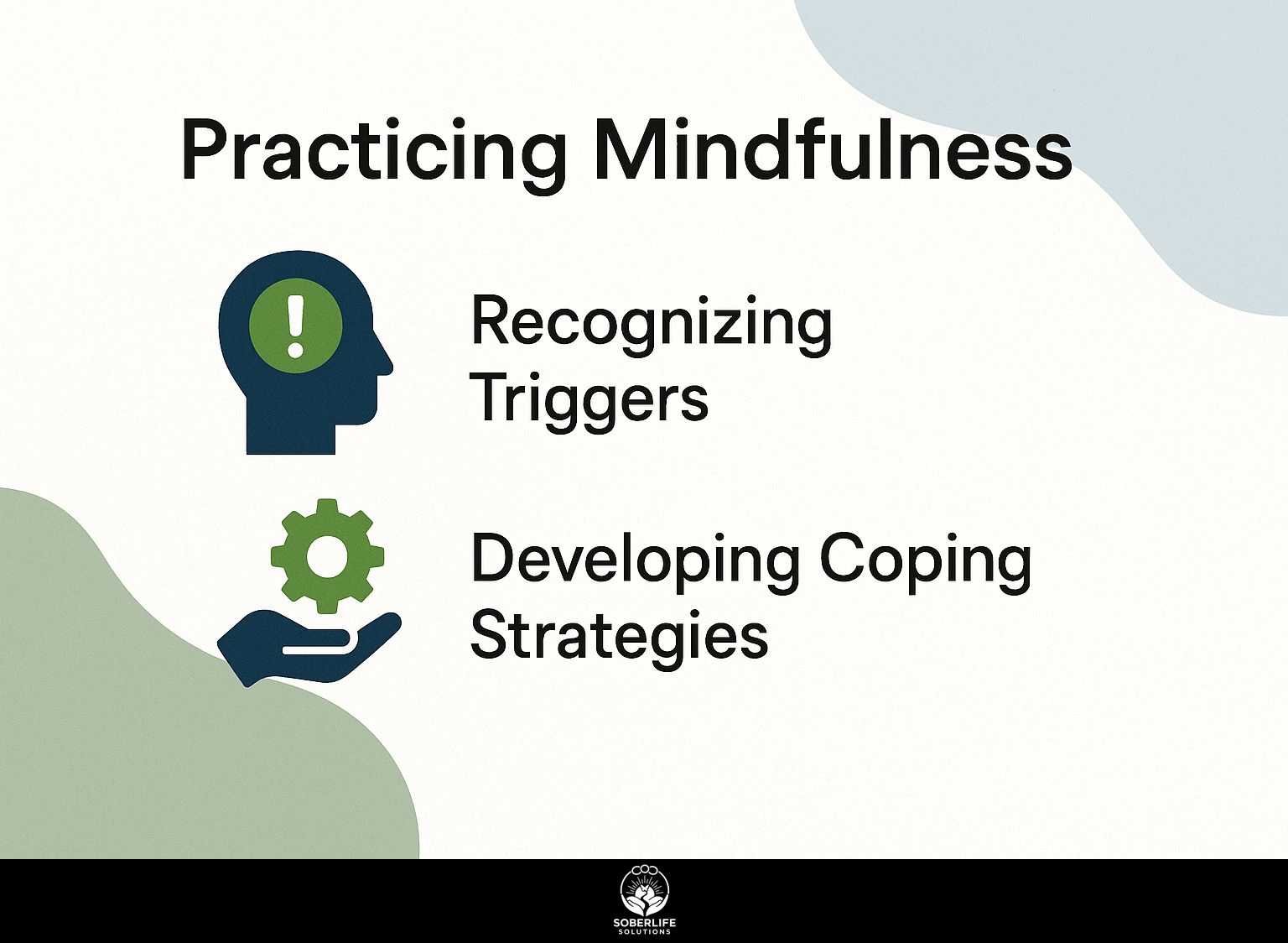 Practicing Mindfulness