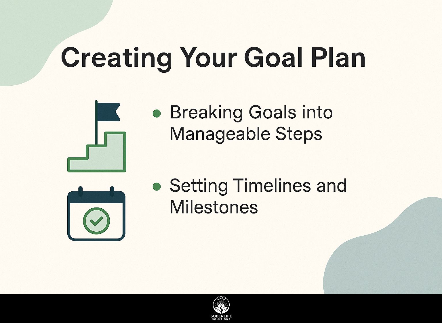 Creating Your Goal Plan