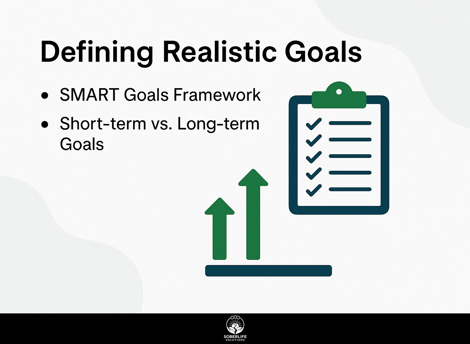 Defining Realistic Goals