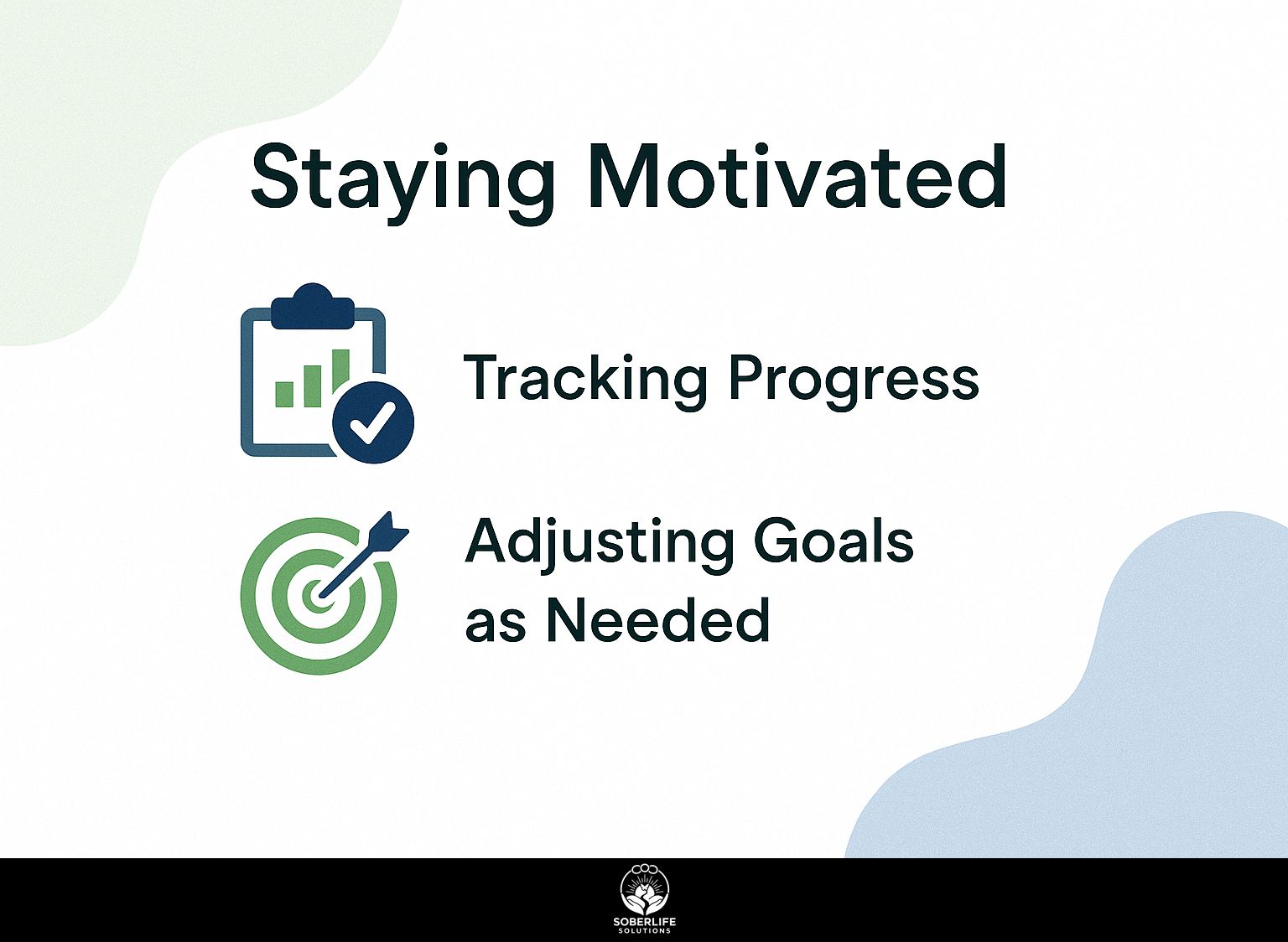 Staying Motivated