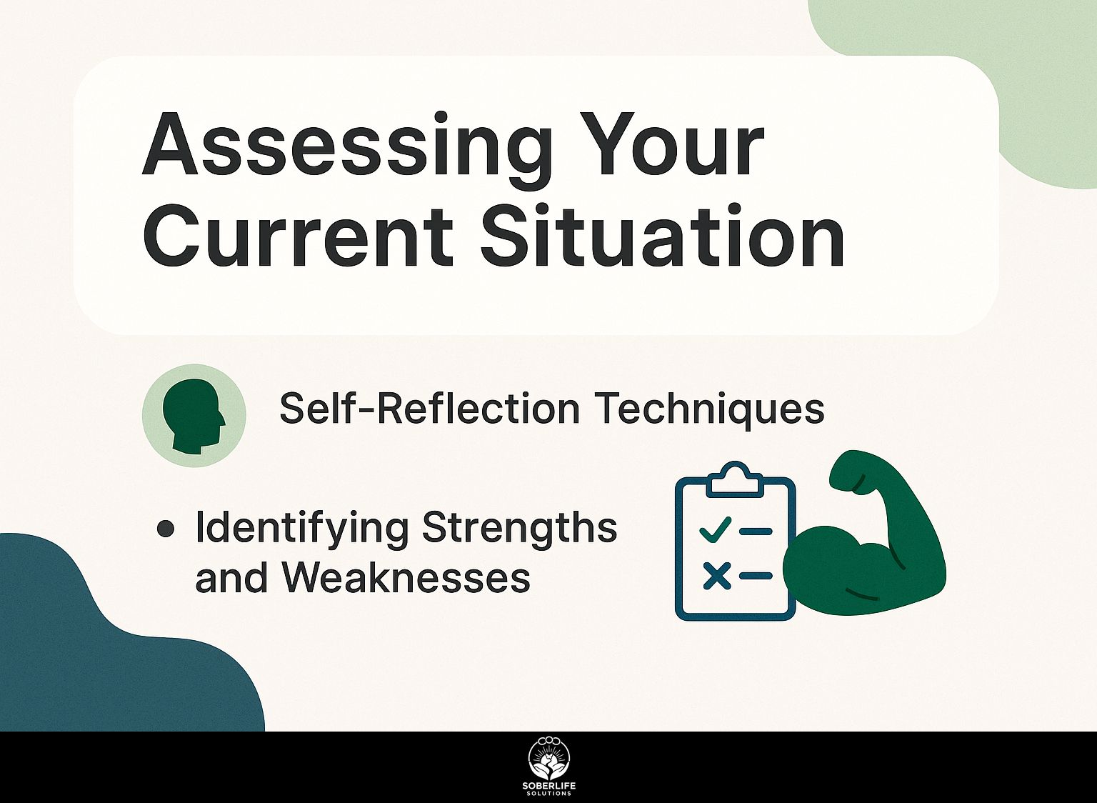 Assessing Your Current Situation
