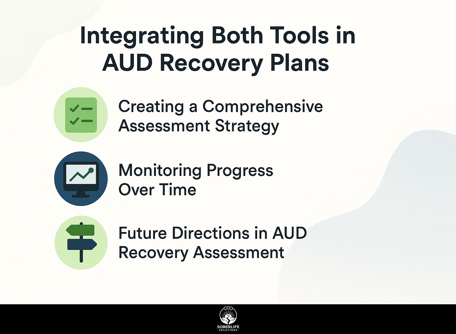 Integrating Both Tools in AUD Recovery Plans