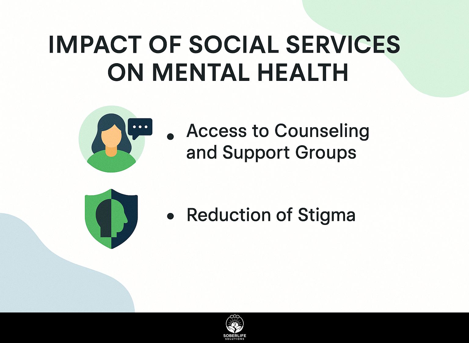 Impact of Social Services on Mental Health
