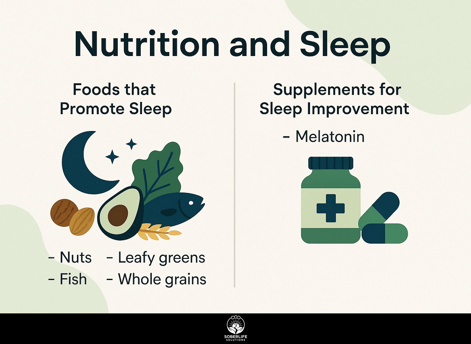 Nutrition and Sleep