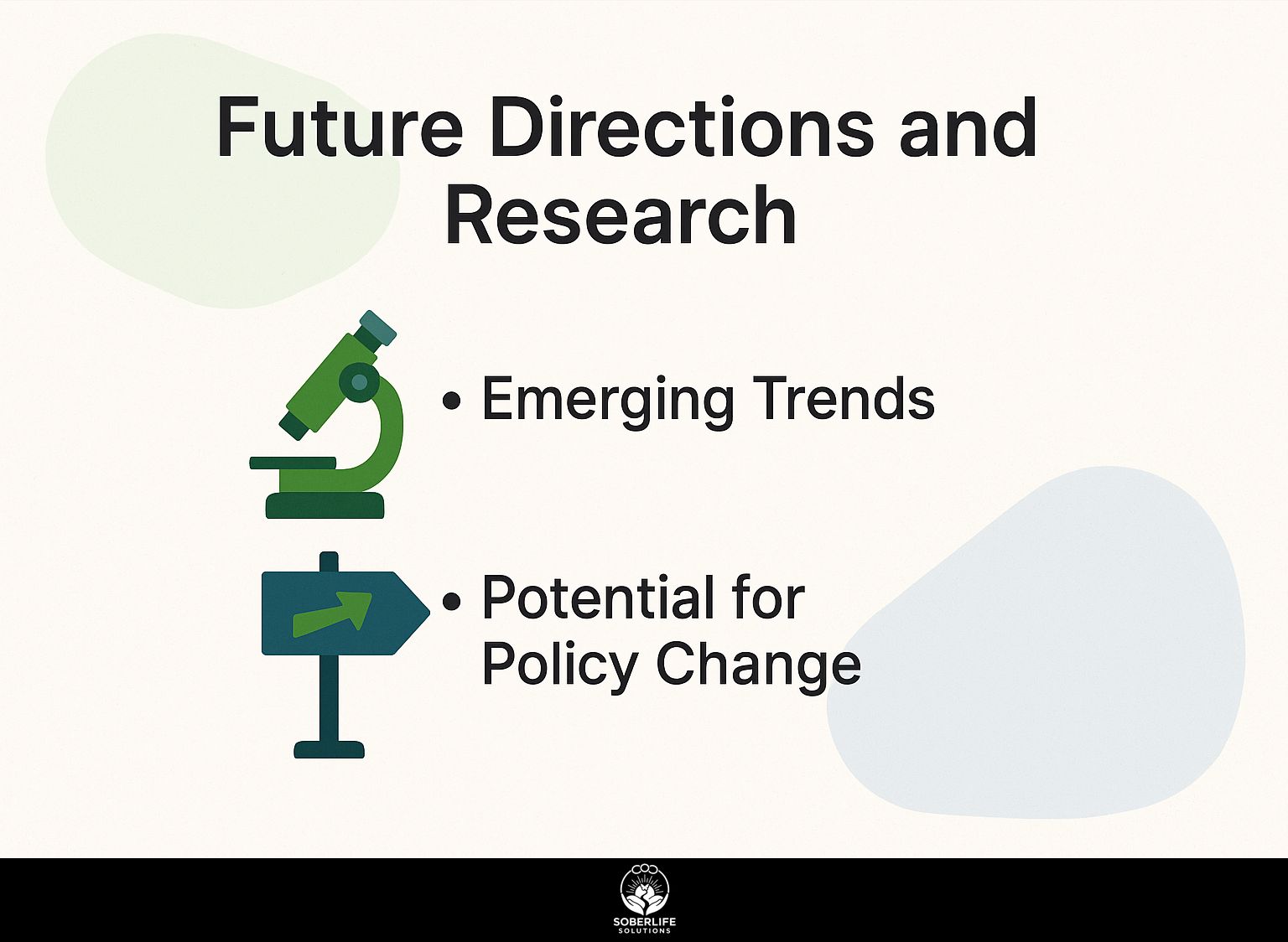 Future Directions and Research