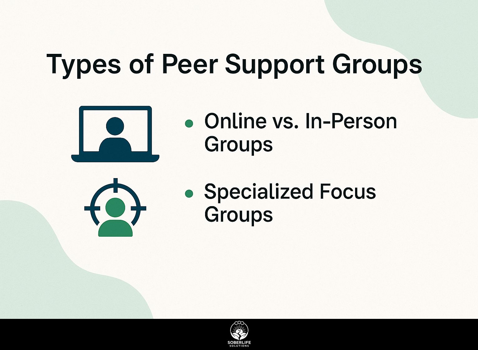 Types of Peer Support Groups