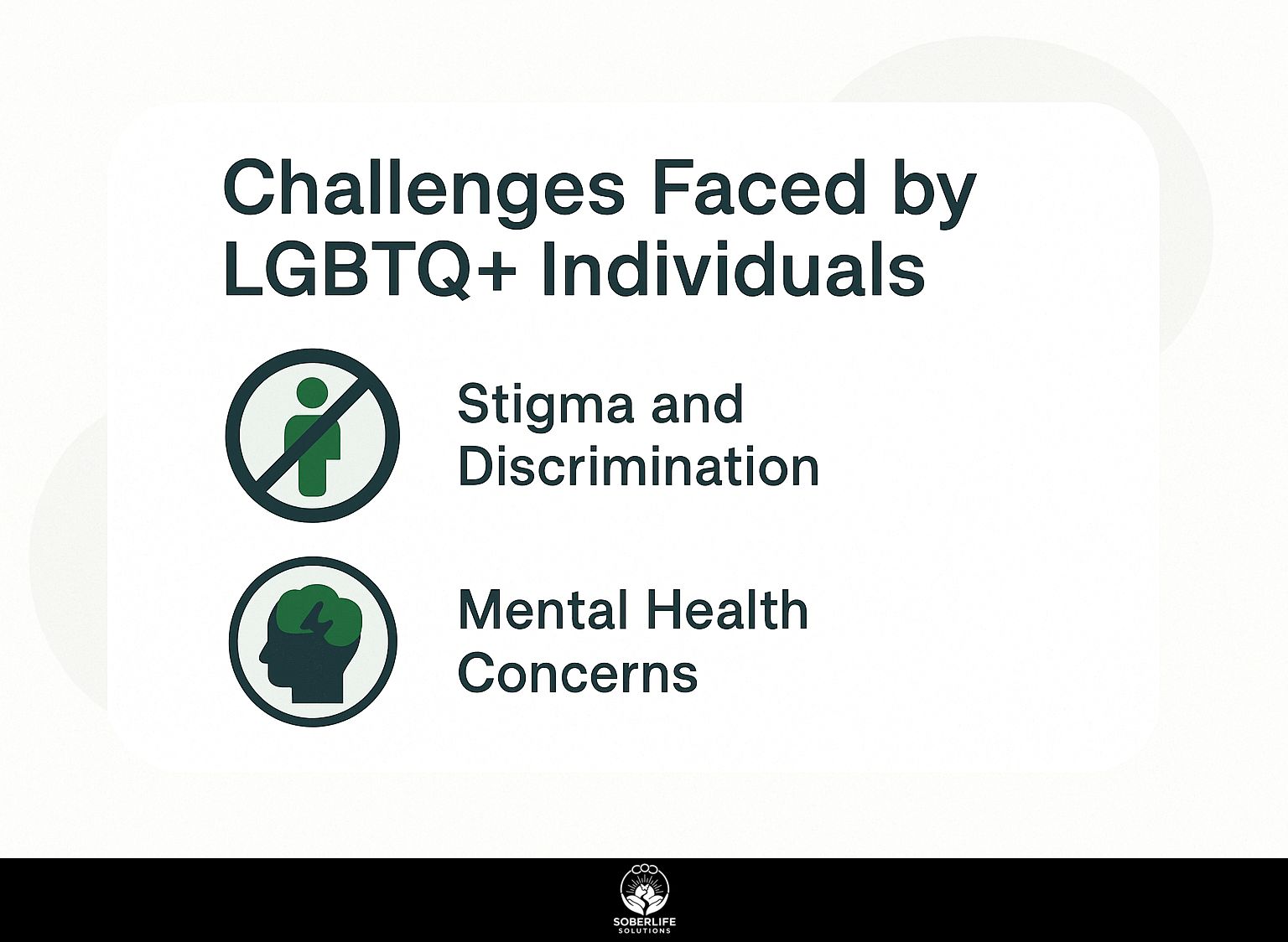 Challenges Faced by LGBTQ+ Individuals