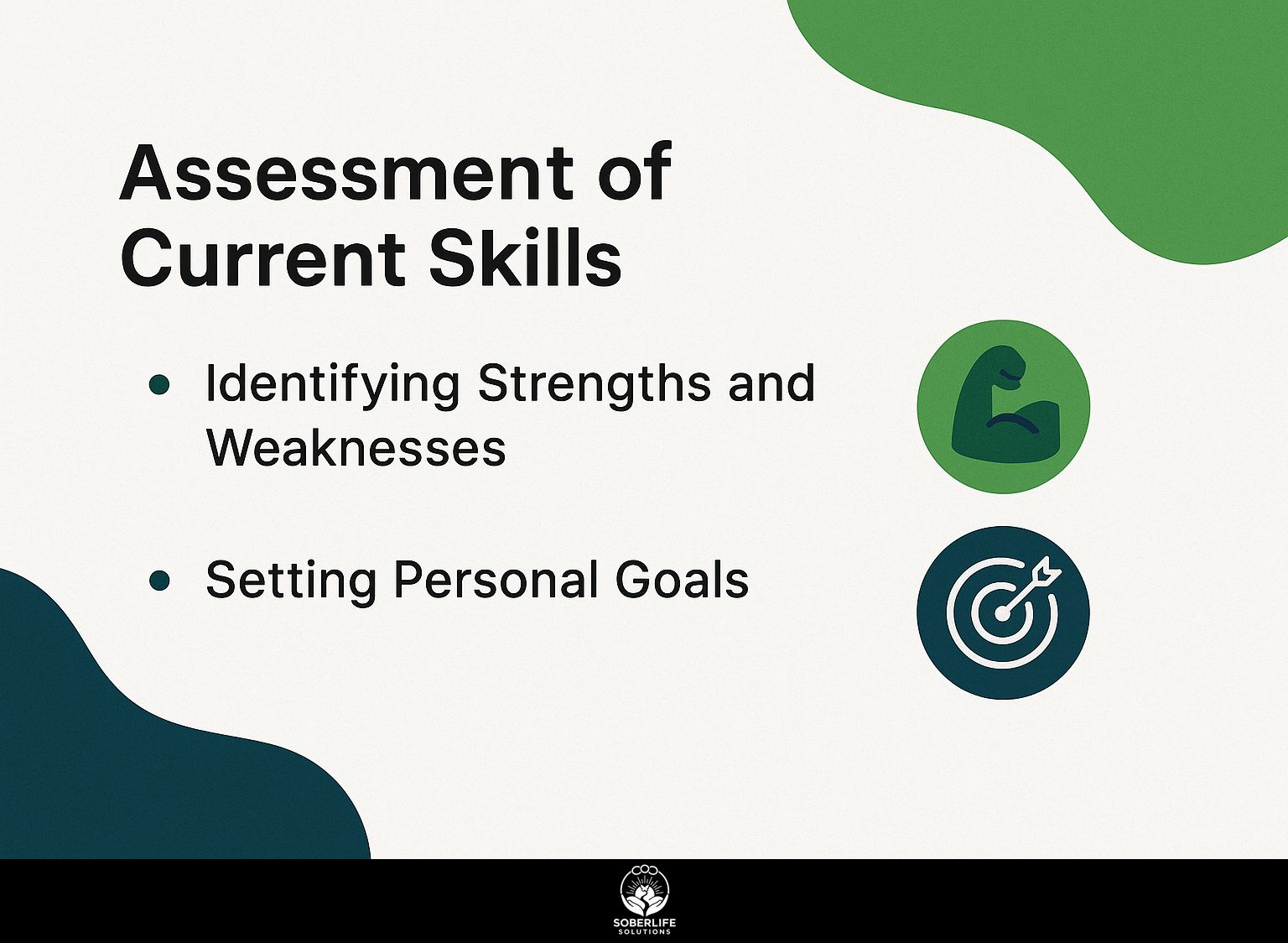 Assessment of Current Skills