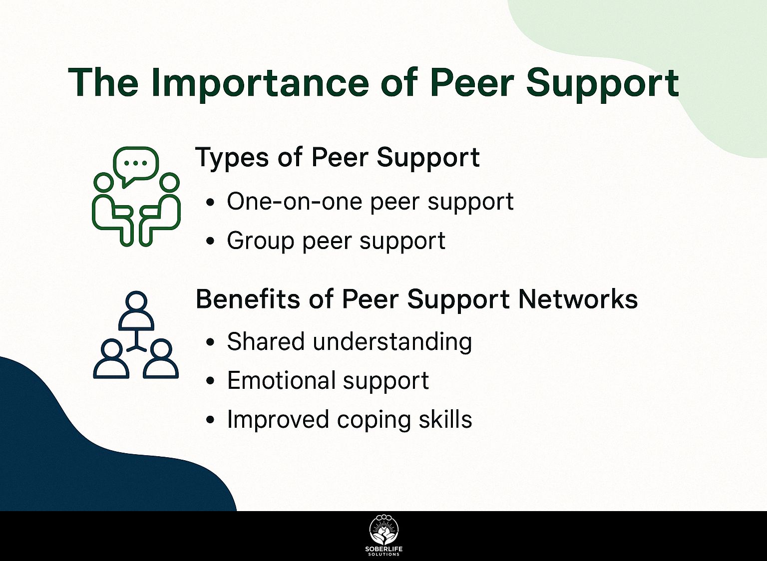 The Importance of Peer Support