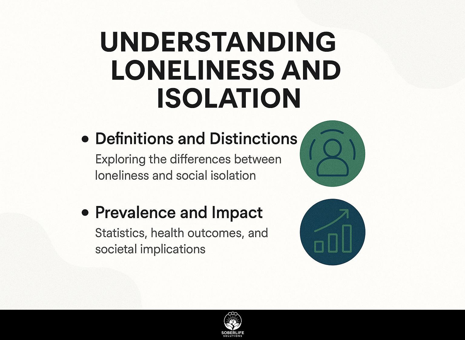 Understanding Loneliness and Isolation