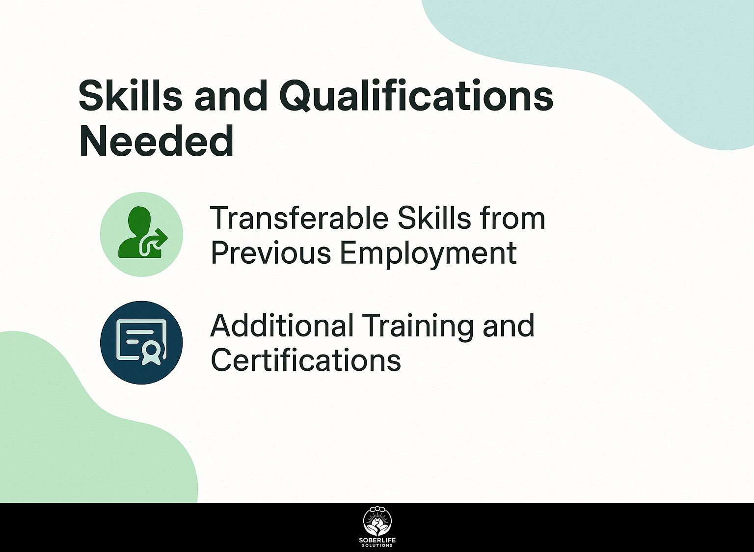 Skills and Qualifications Needed