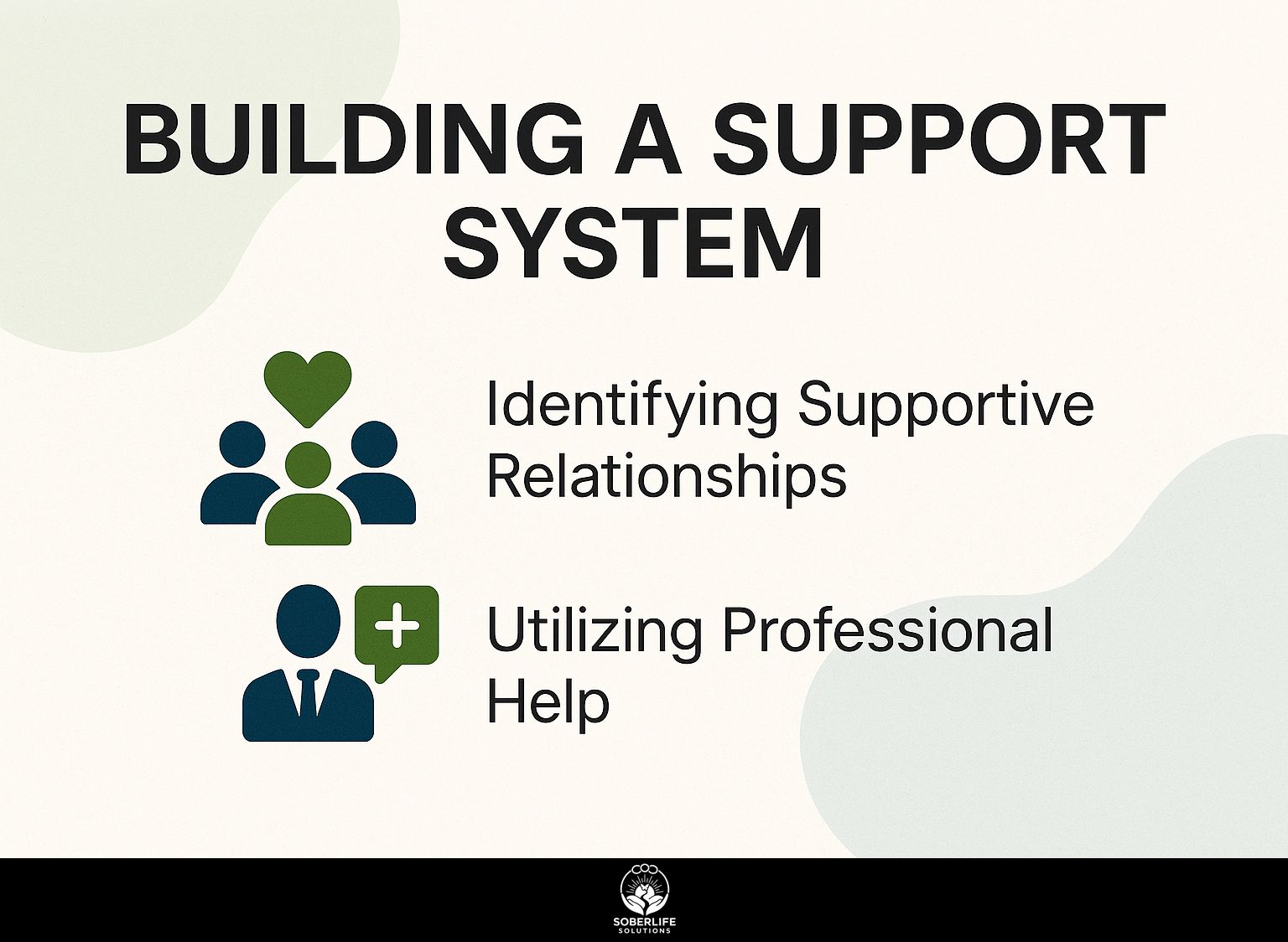 Building a Support System