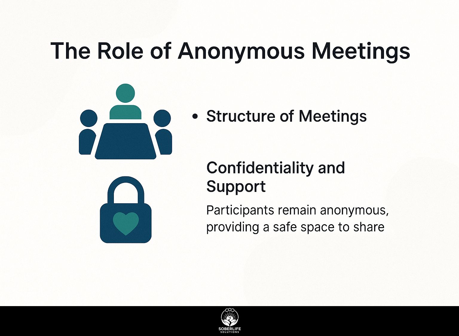 The Role of Anonymous Meetings