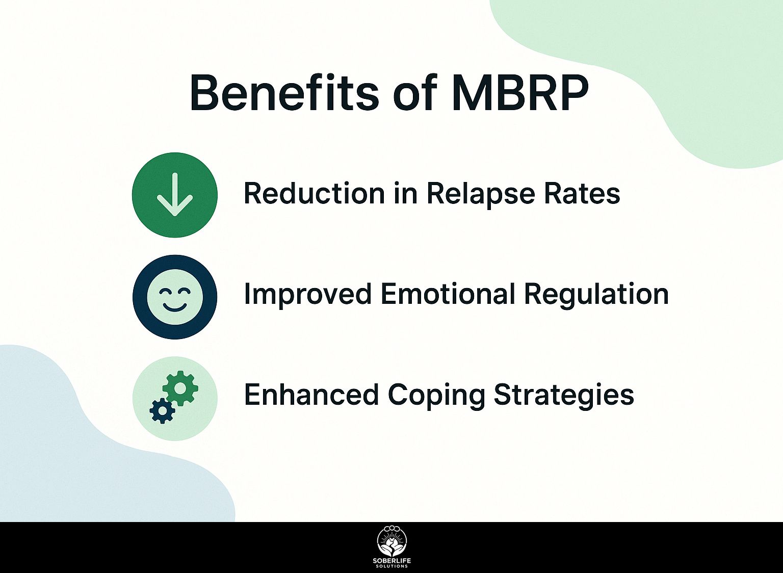 Benefits of MBRP