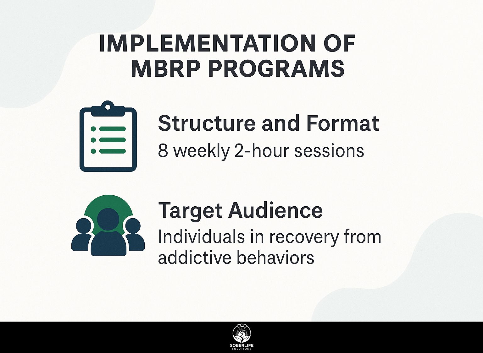 Implementation of MBRP Programs
