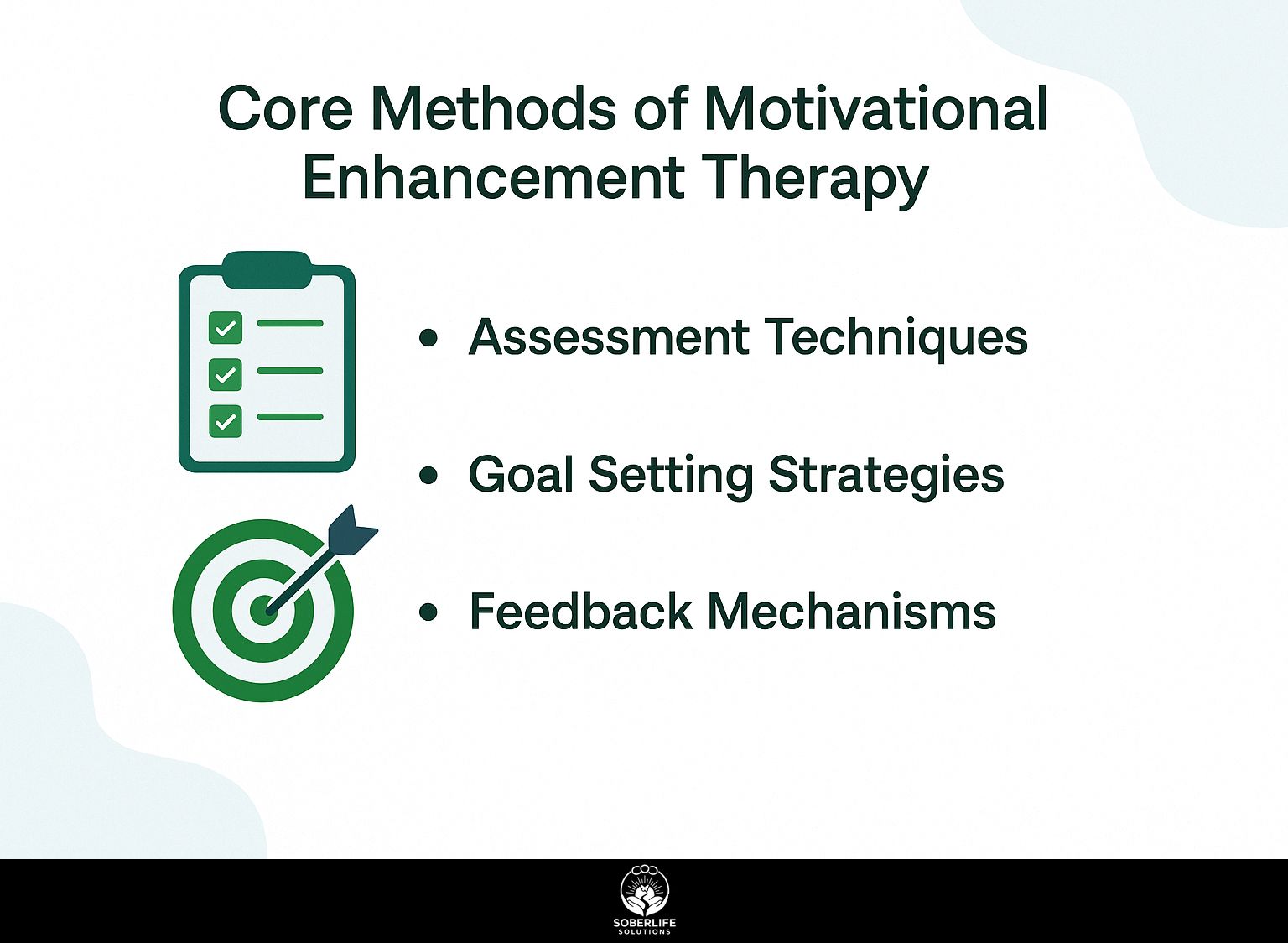 Core Methods of Motivational Enhancement Therapy