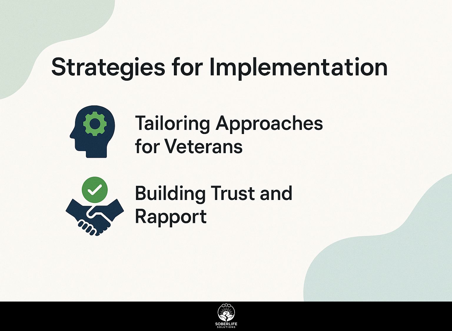 Strategies for Implementation