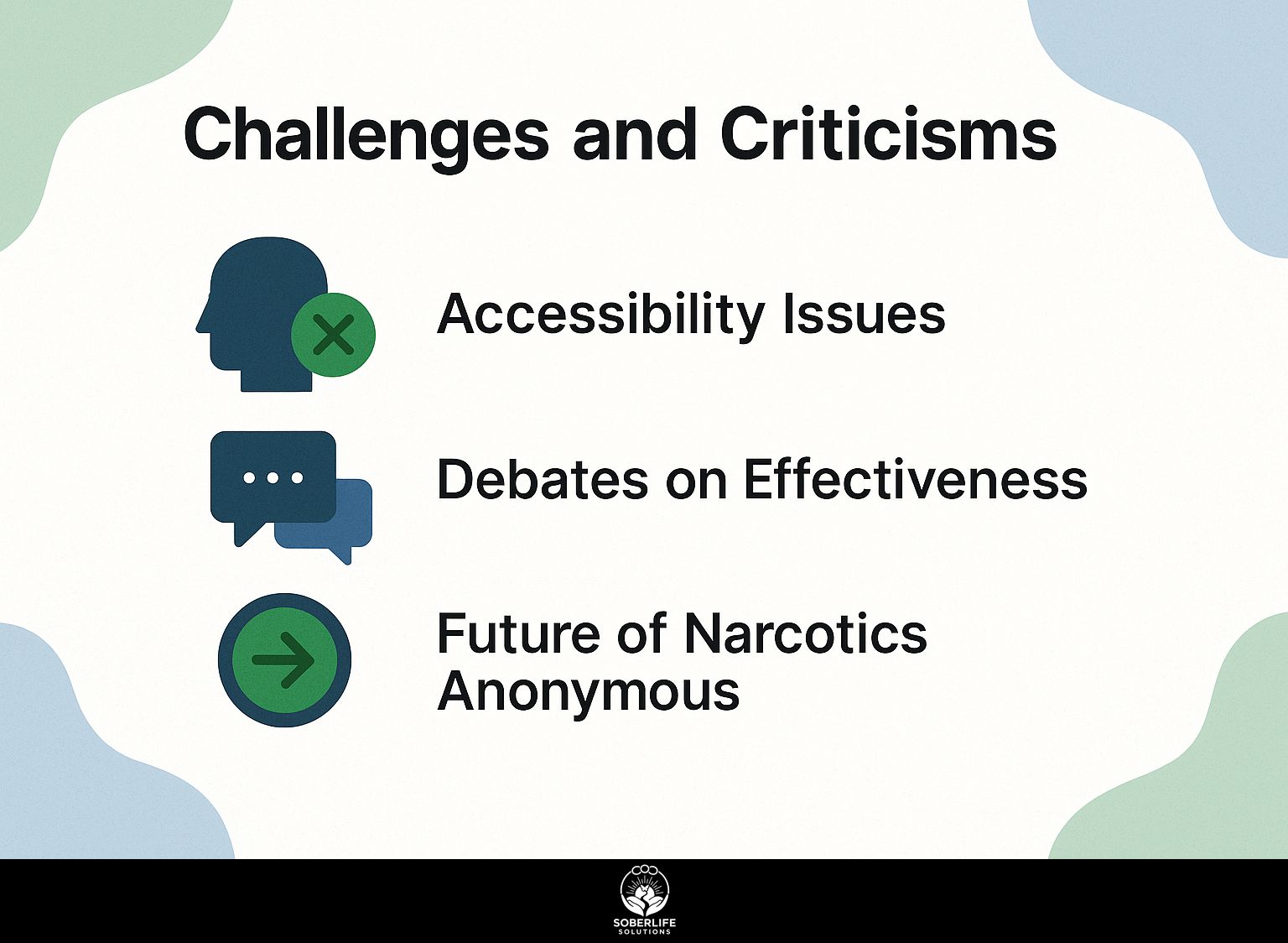 Challenges and Criticisms