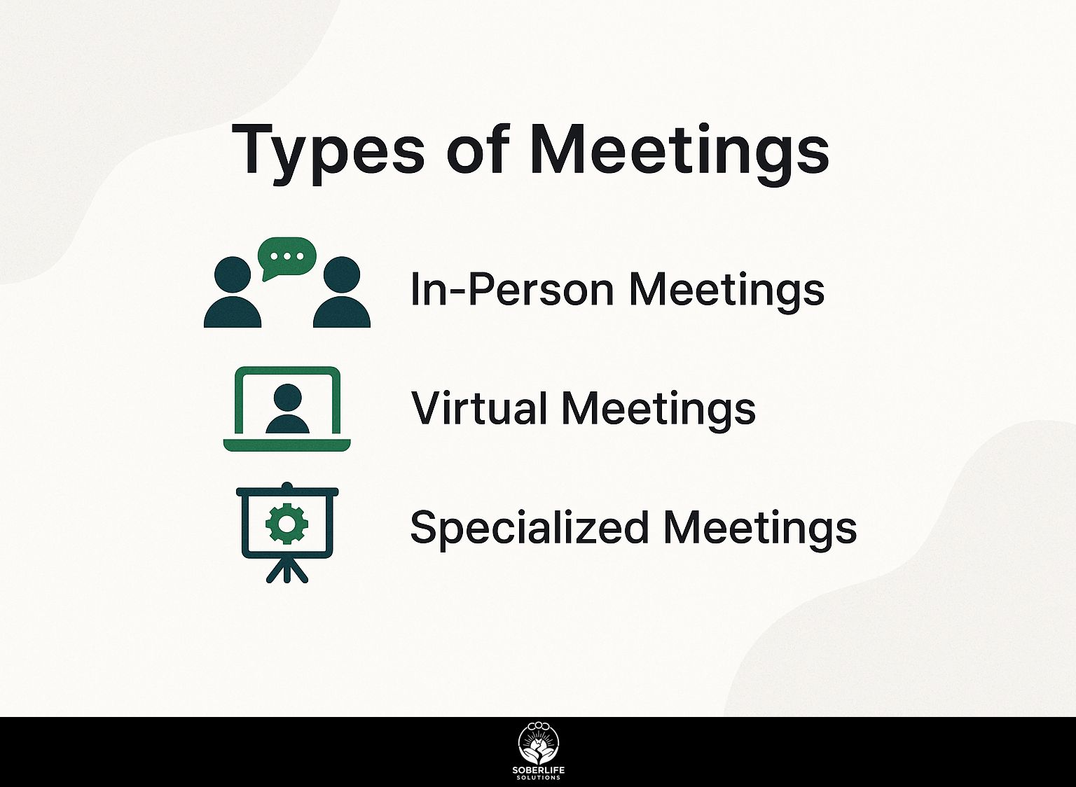 Types of Meetings