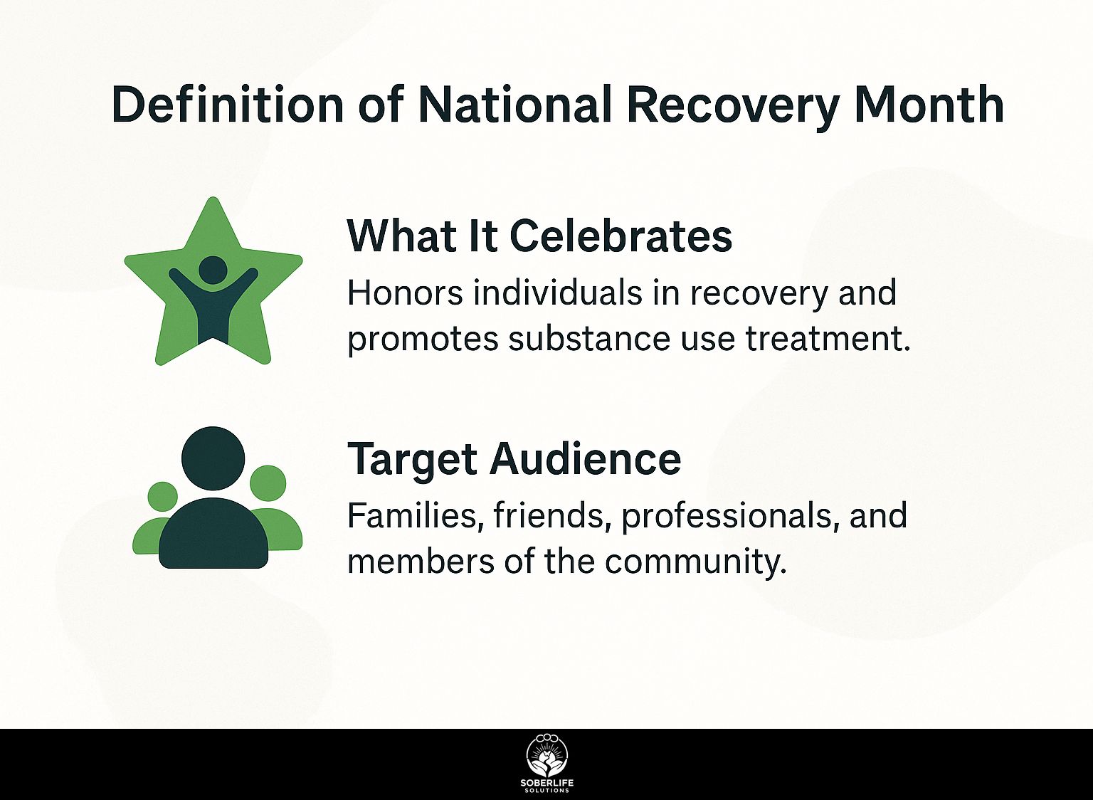 Definition of National Recovery Month