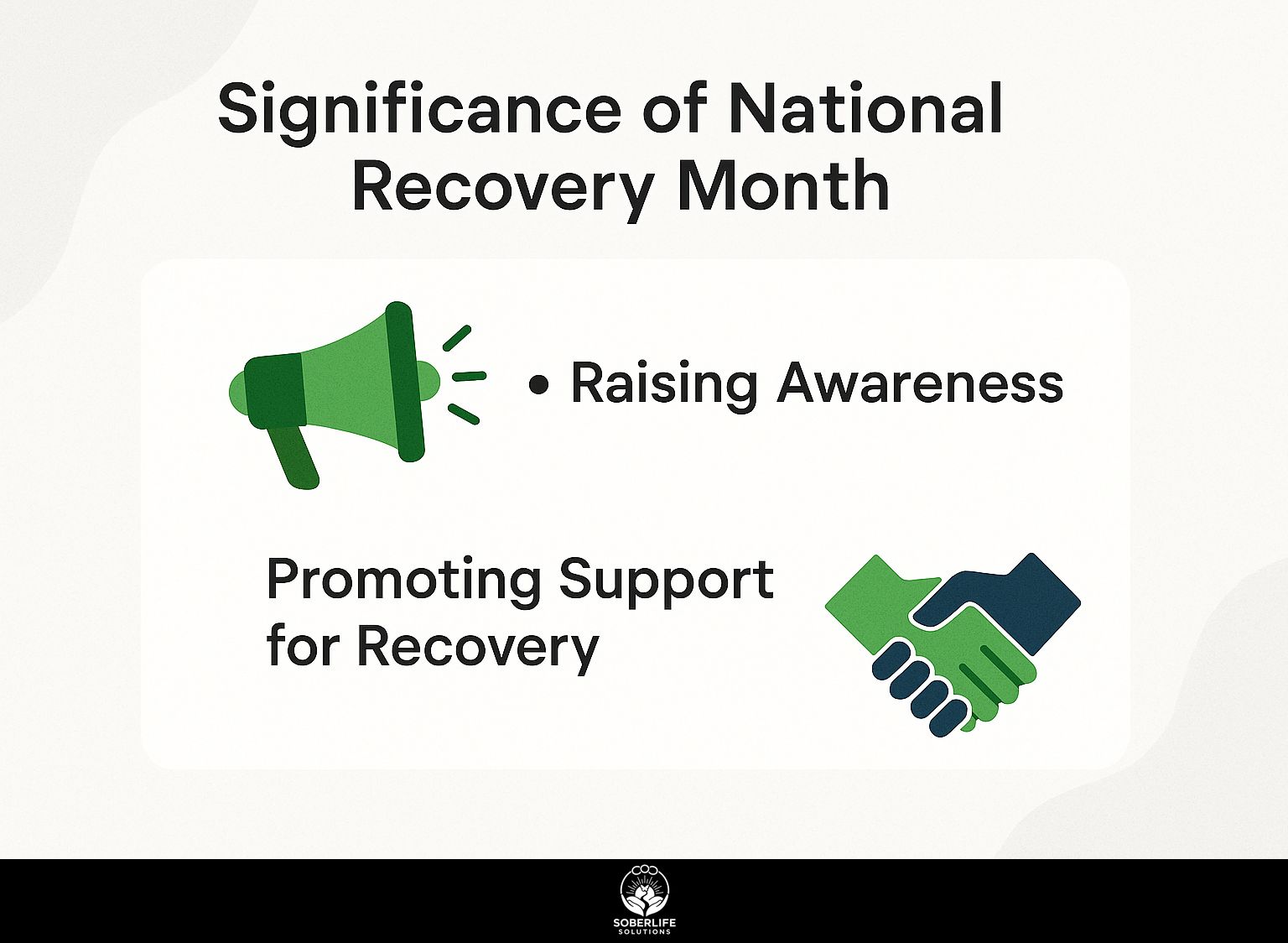 Significance of National Recovery Month
