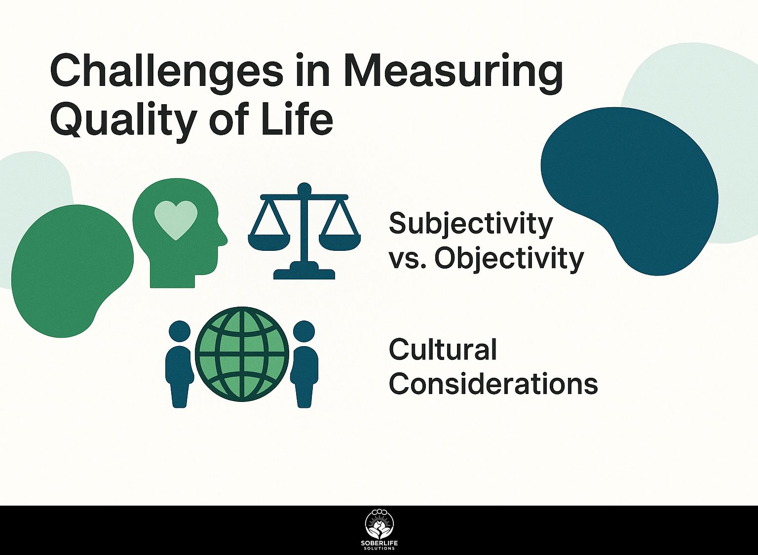 Challenges in Measuring Quality of Life