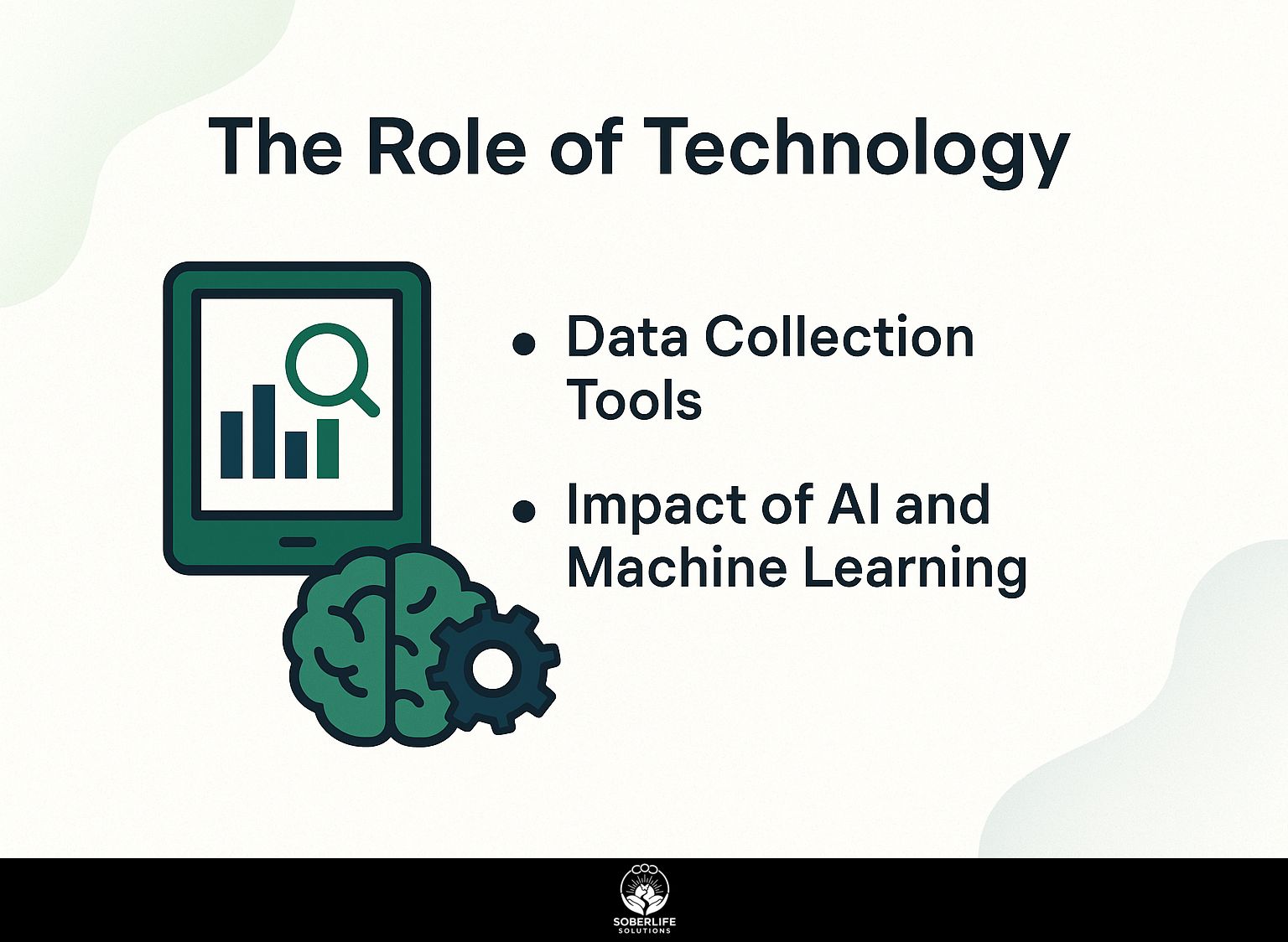 The Role of Technology