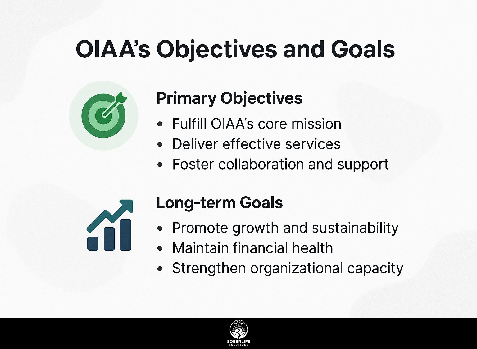 OIAA's Objectives and Goals