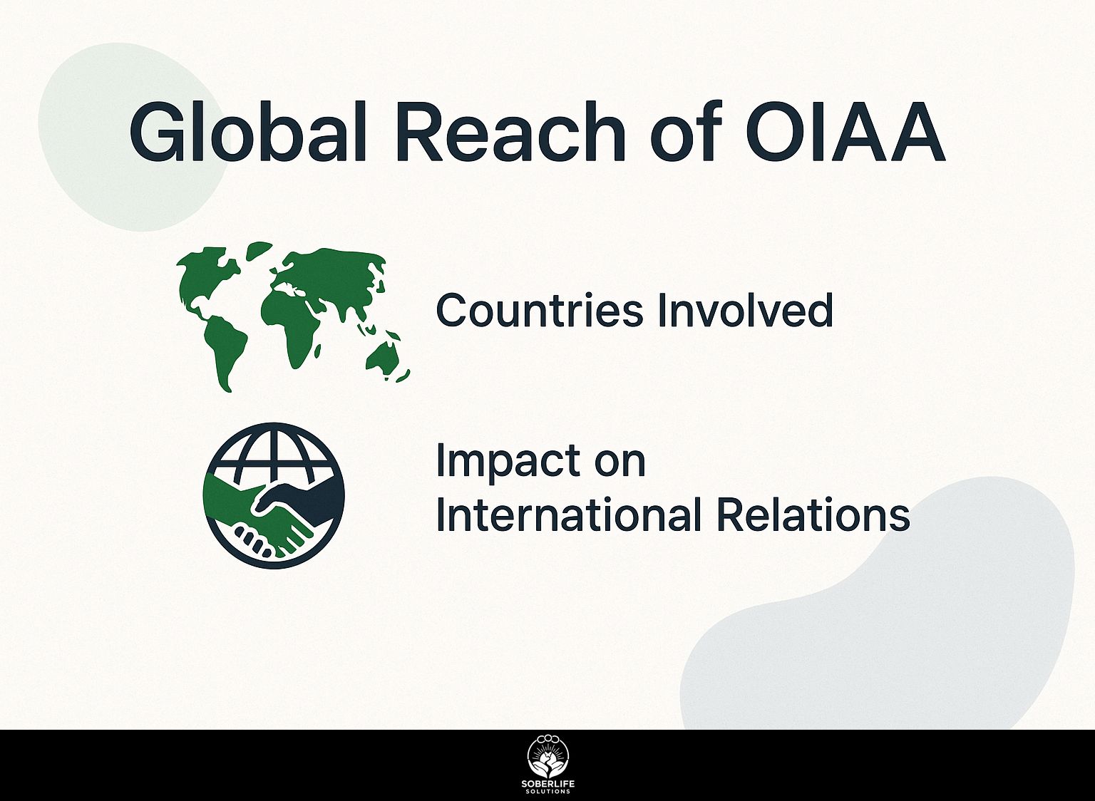 Global Reach of OIAA