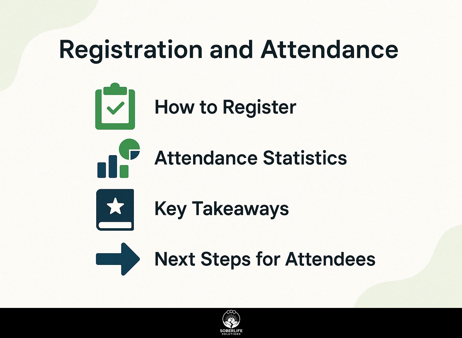 Registration and Attendance
