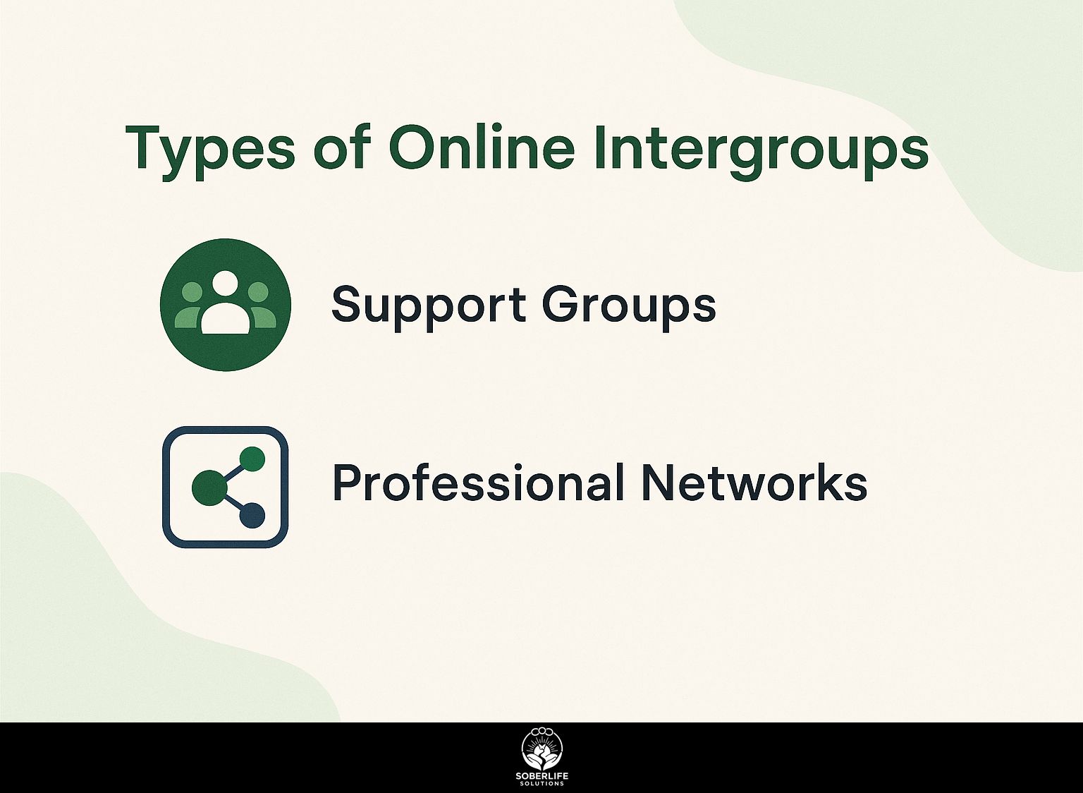 Types of Online Intergroups