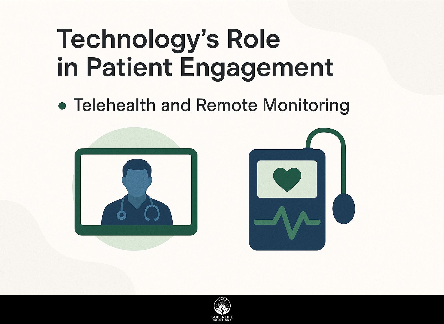 Technology's Role in Patient Engagement