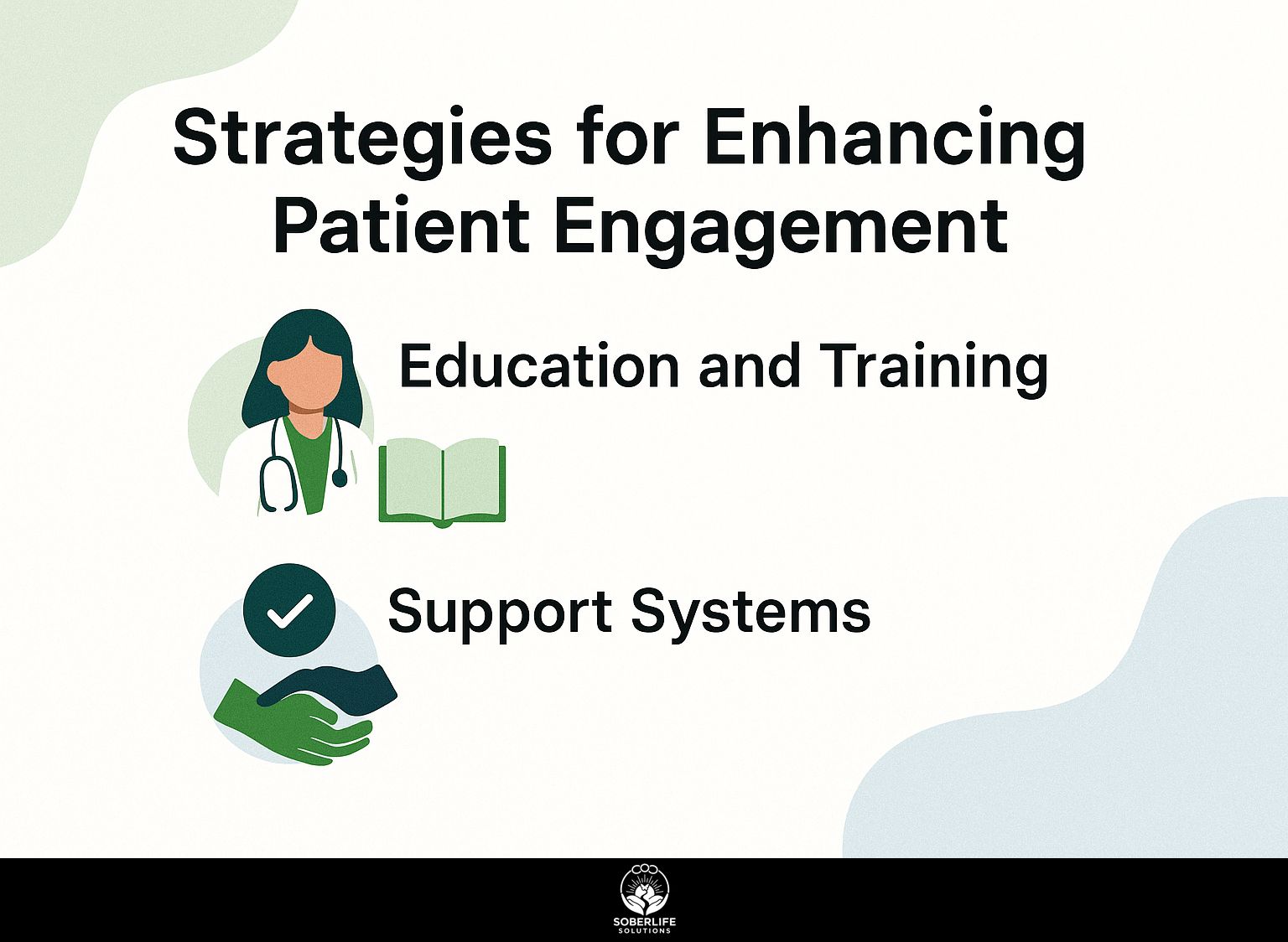 Strategies for Enhancing Patient Engagement