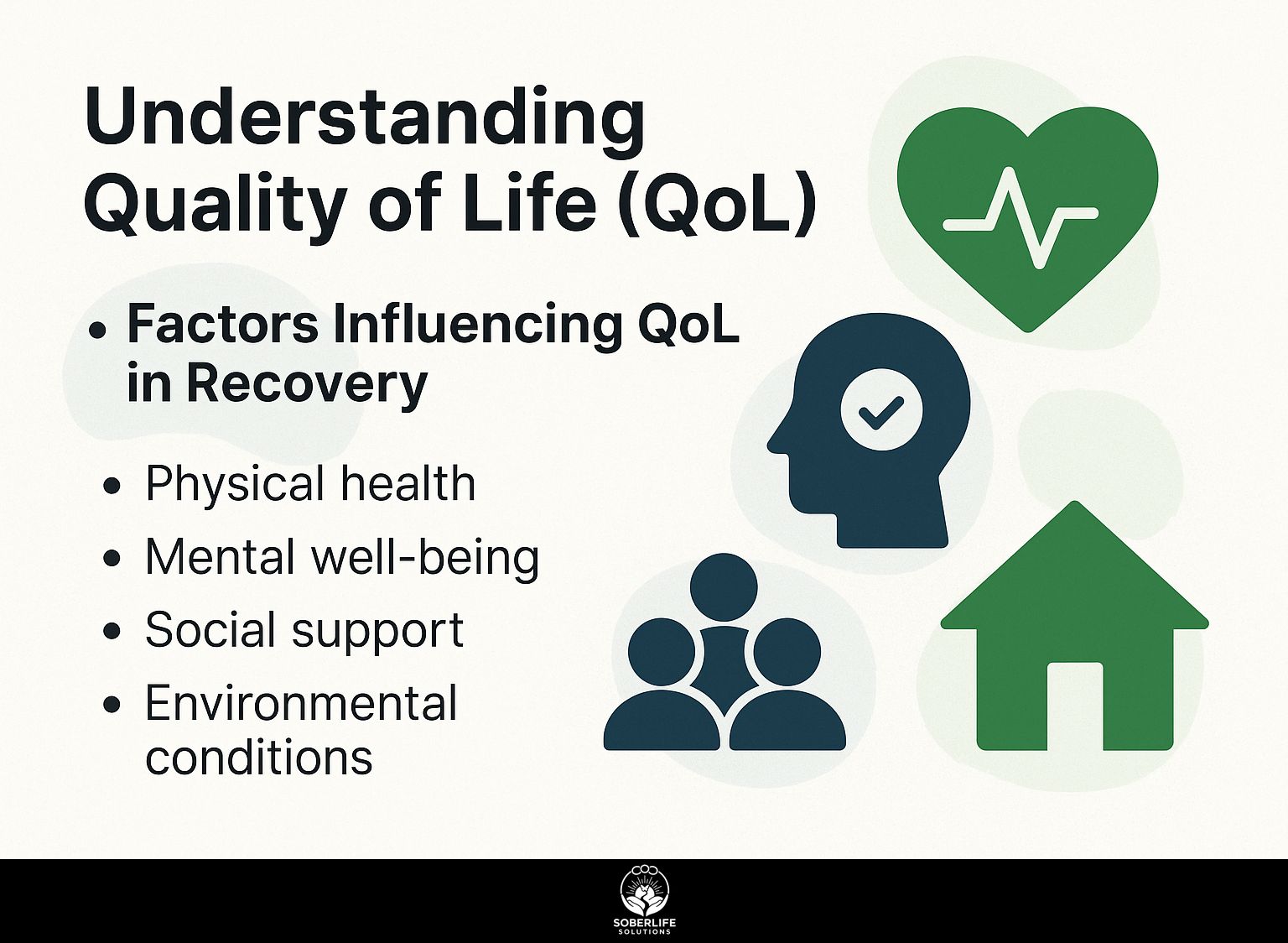 Understanding Quality of Life (QoL)