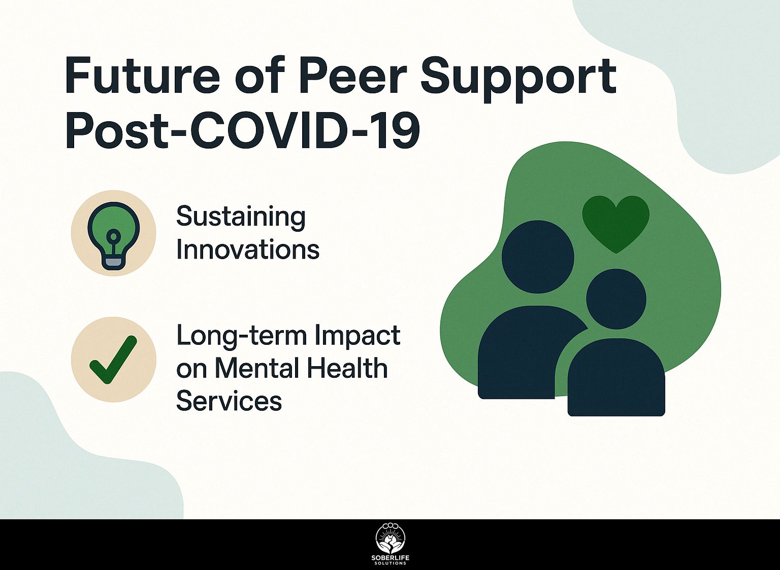 Future of Peer Support Post-COVID-19