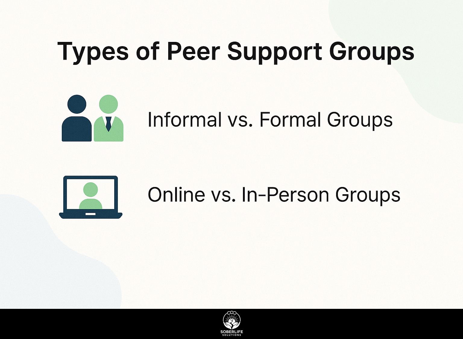 Types of Peer Support Groups