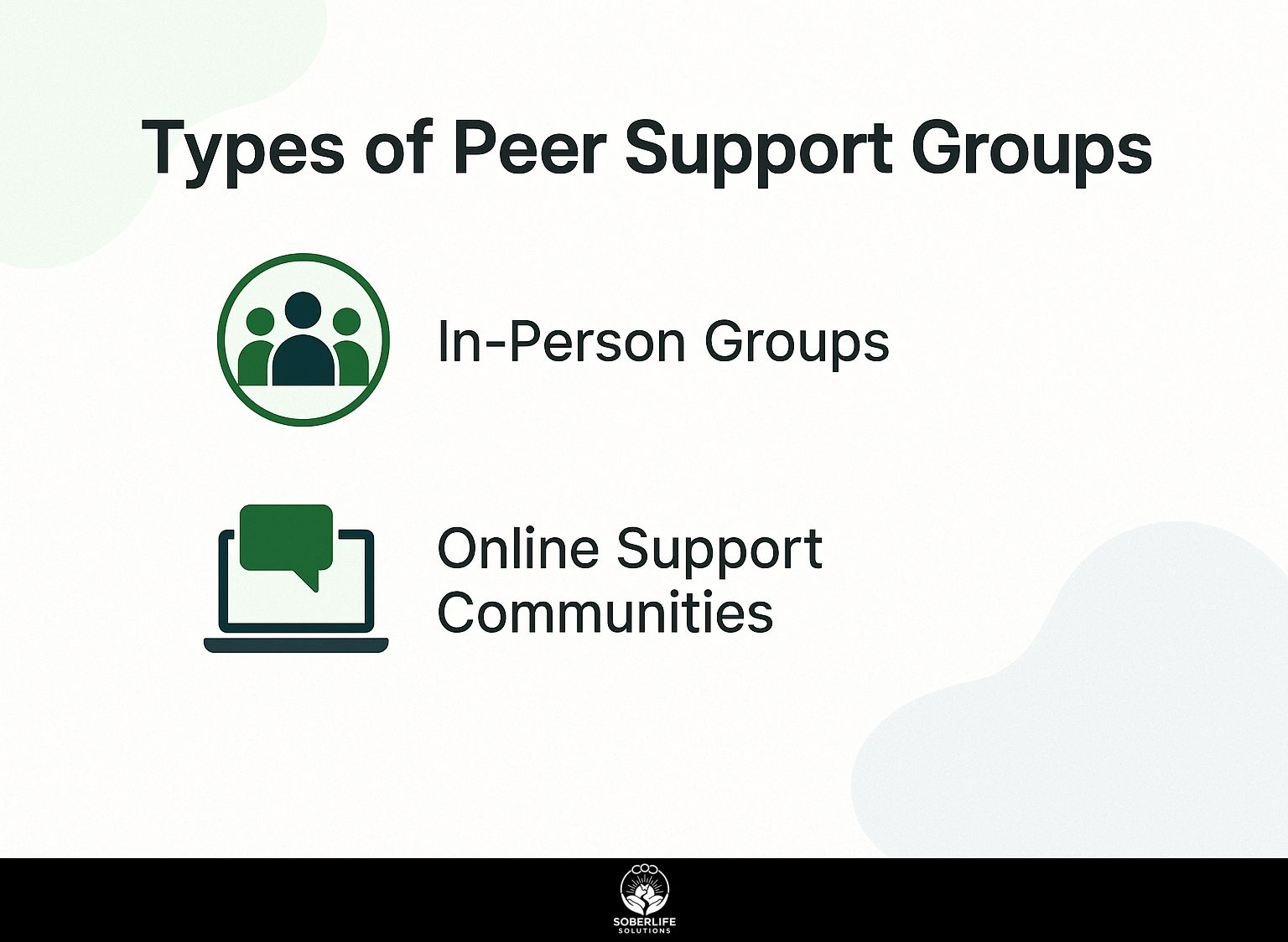 Types of Peer Support Groups