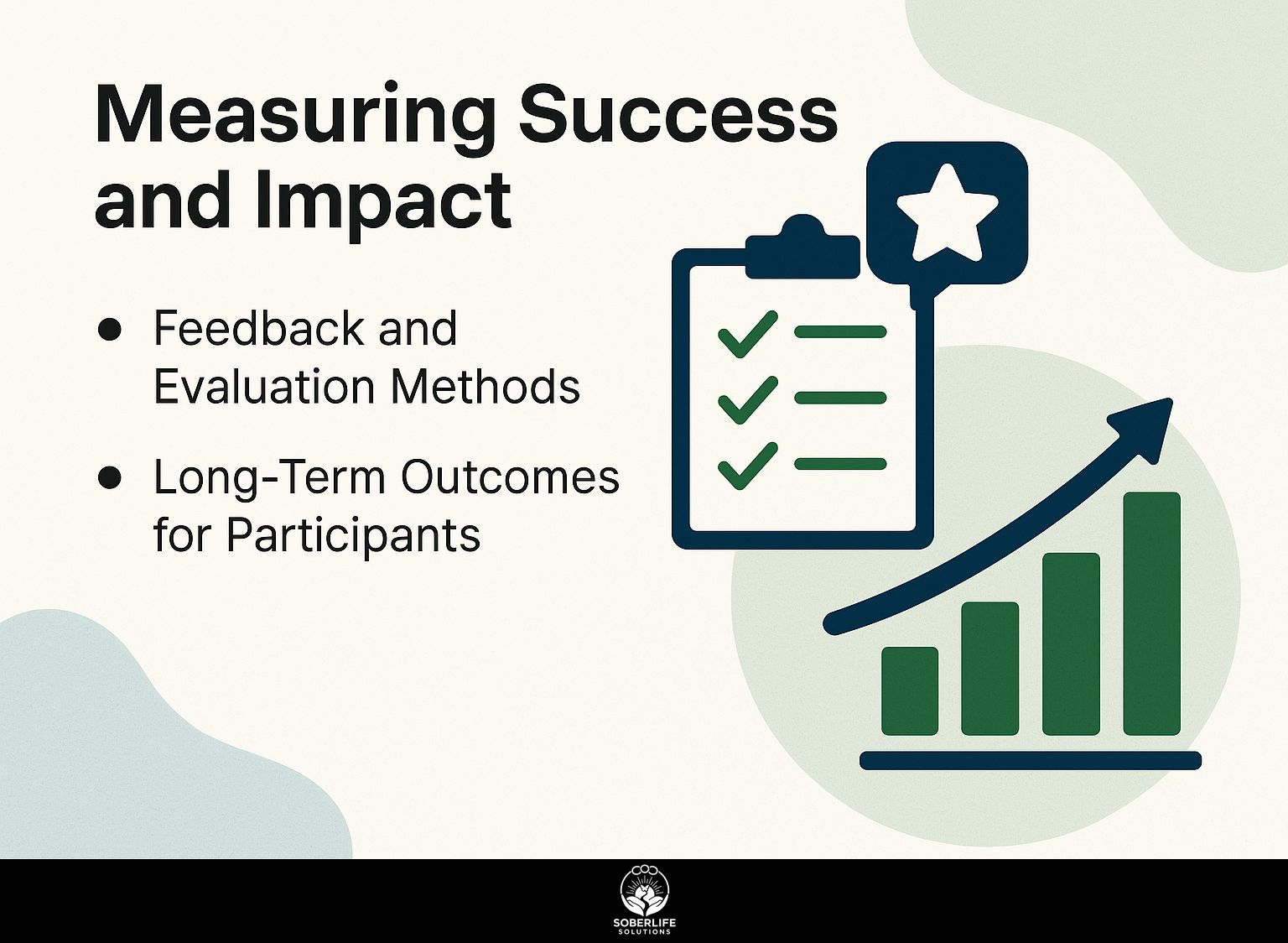 Measuring Success and Impact
