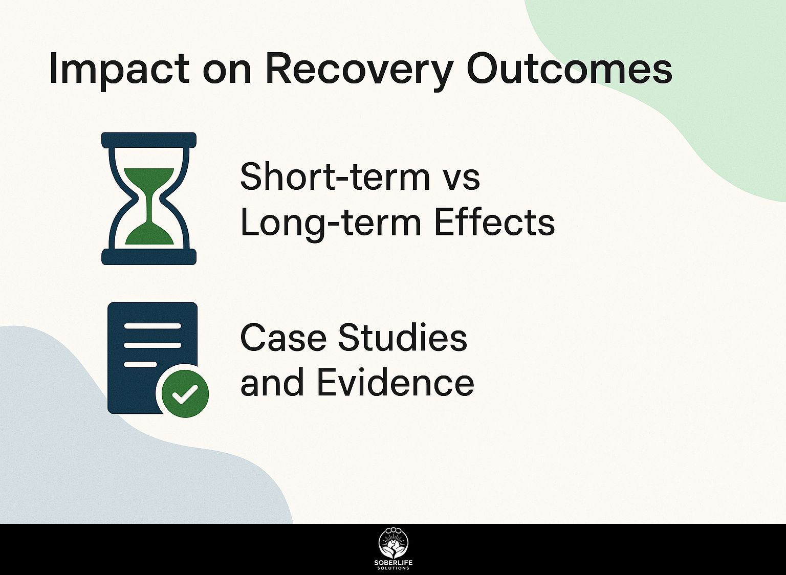 Impact on Recovery Outcomes