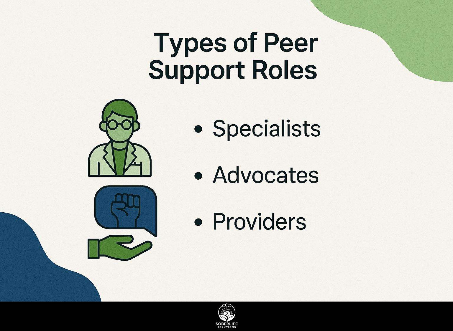 Types of Peer Support Roles