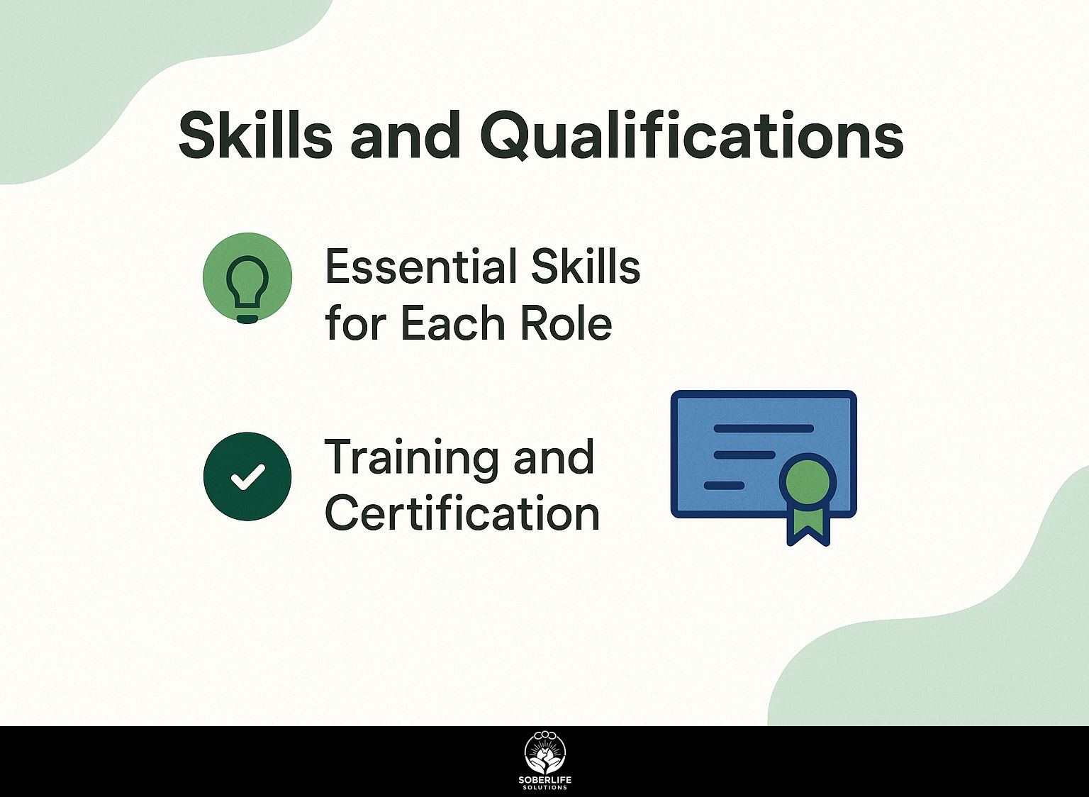 Skills and Qualifications