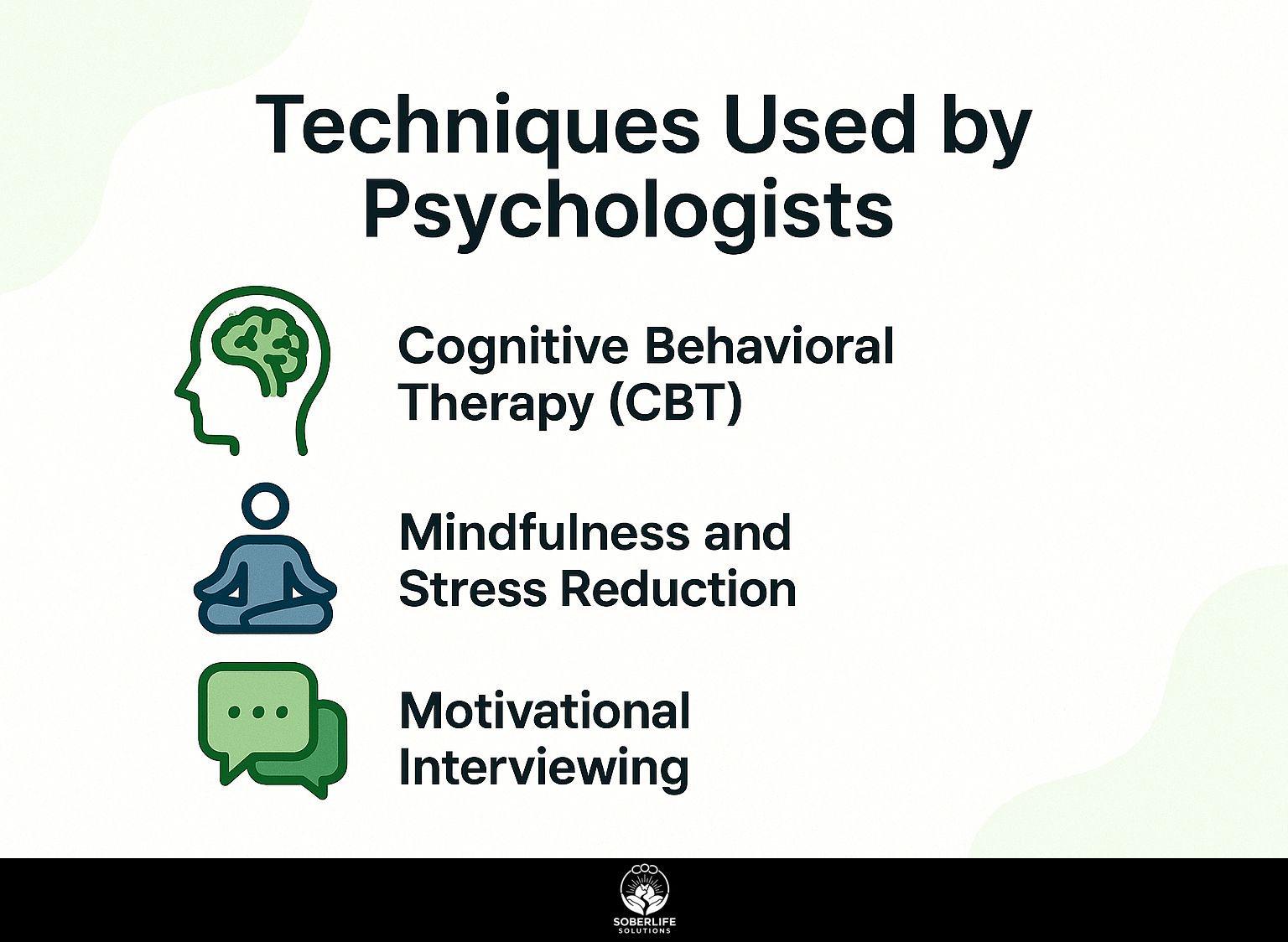 Techniques Used by Psychologists
