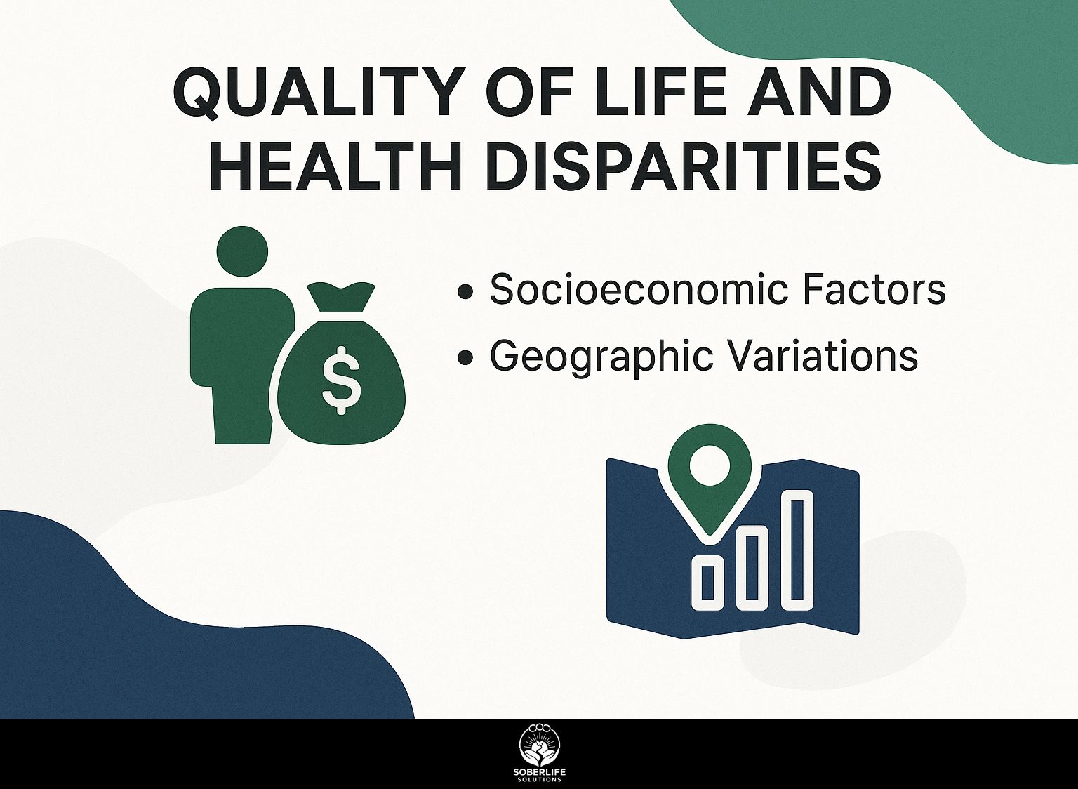 Quality of Life and Health Disparities