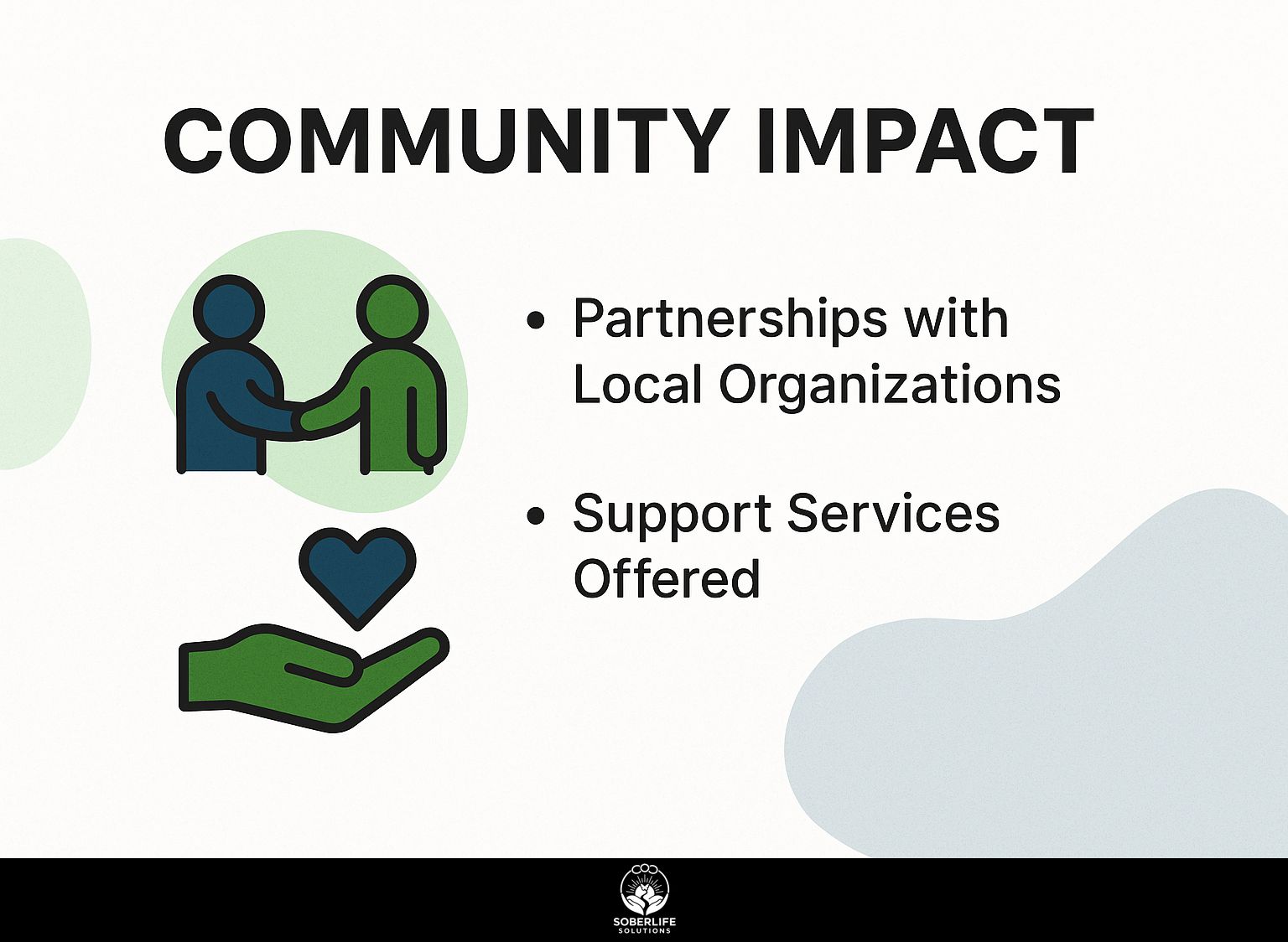 Community Impact